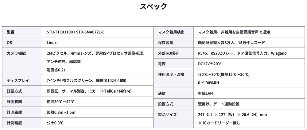 最新な SEKIDOデータスコープ かおまる 5インチ顔認証サーマルカメラ