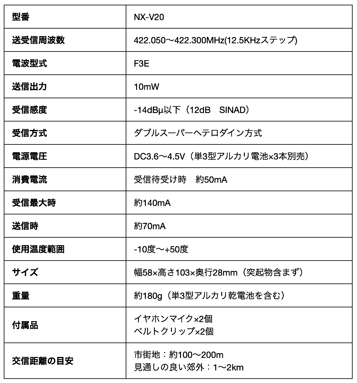 株式会社コムネットジャパン / F.R.C. エフアールシー 特定小電力トランシーバー NX-V20 2個セット