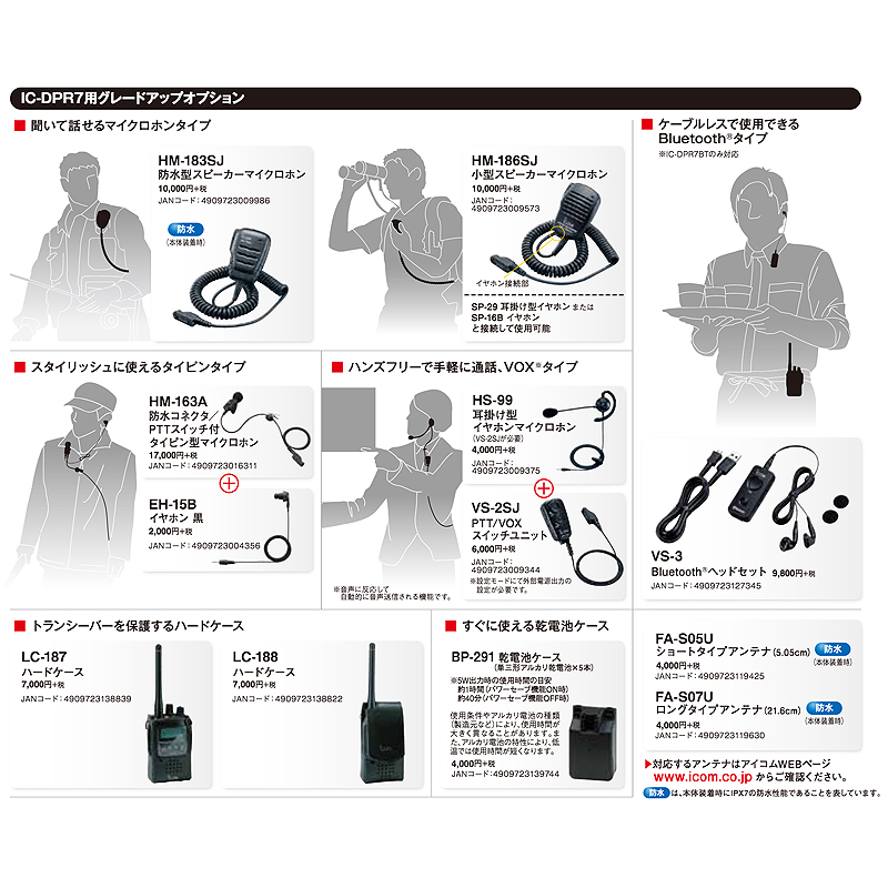 株式会社コムネットジャパン / アイコム 5W デジタル簡易無線登録局 IC-DPR7