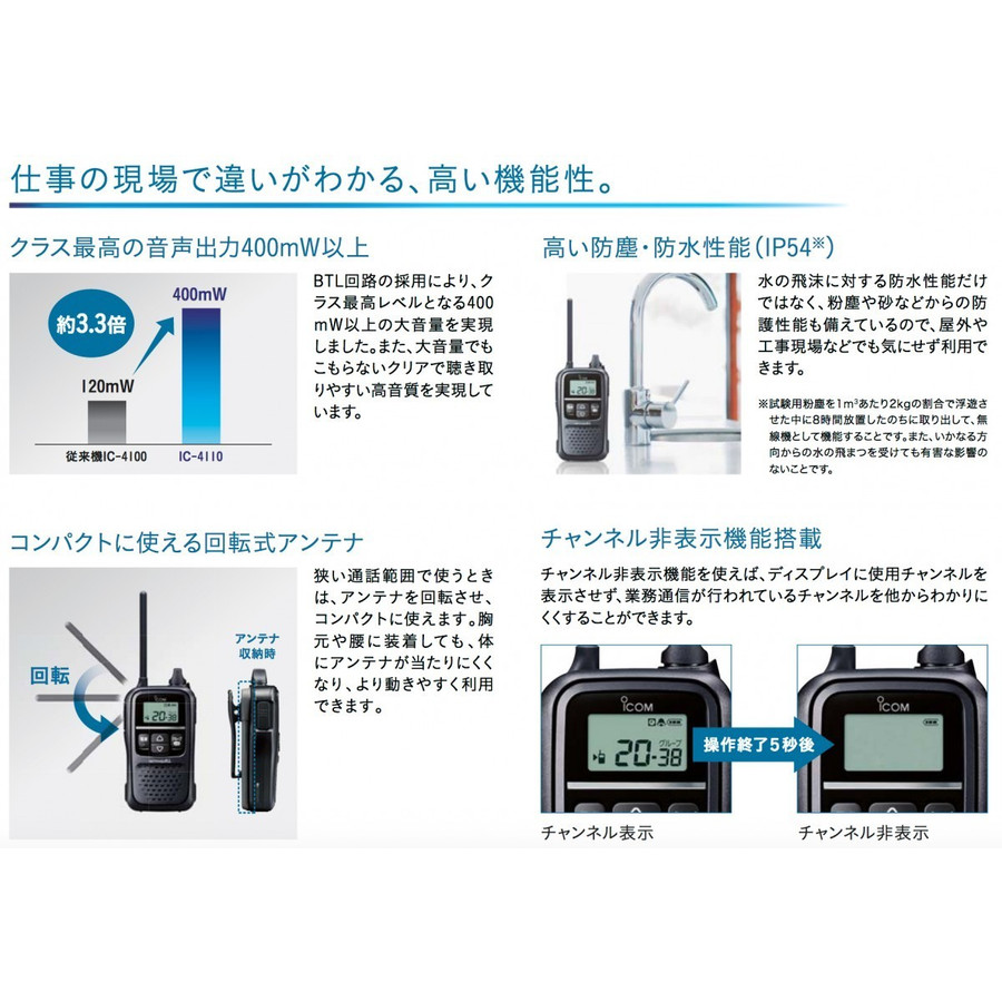 株式会社コムネットジャパン / IC-4110 5台セット 無線機 