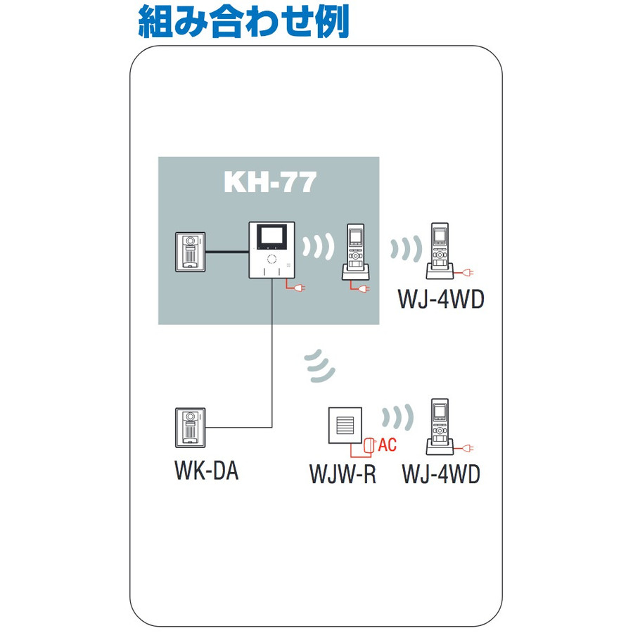 株式会社コムネットジャパン / KH-77 アイホン テレビドアホン ROCO